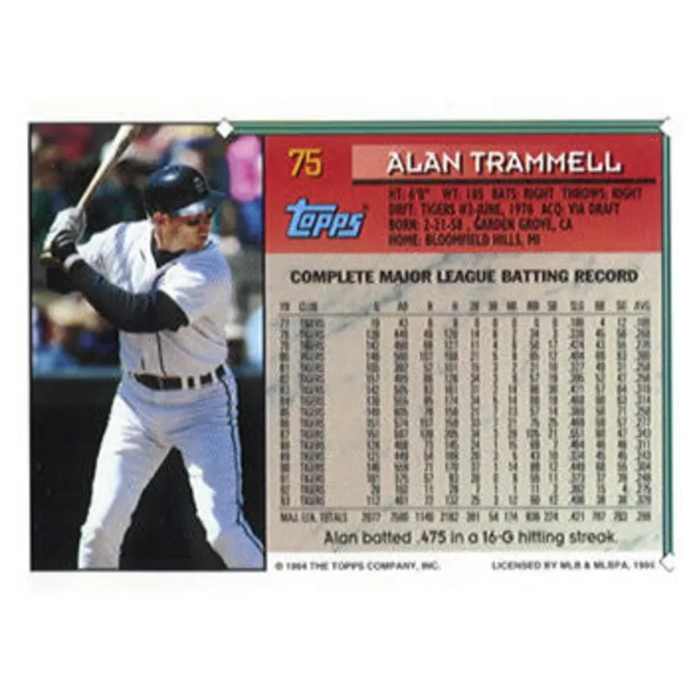 Topps behold 1994
